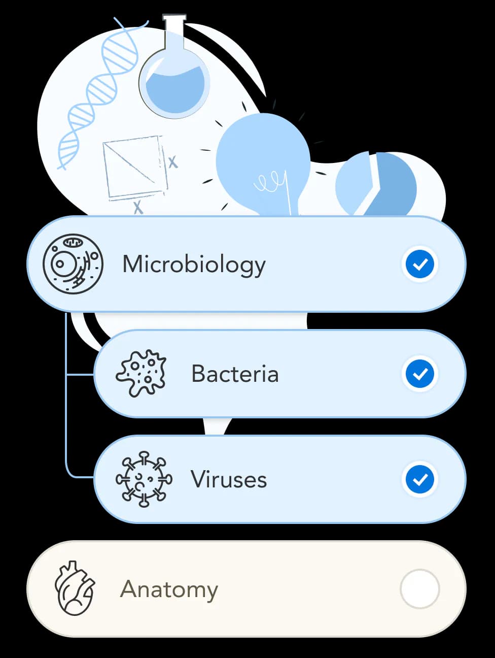 Welcome to MEDsheep Home - Your ultimate NEET 2026 Exam Coaching destination for top-notch medical entrance exam preparation. Join our NEET UG Training Centre to master the NEET syllabus with detailed study material, benefit from expert-led NEET online coaching classes, and test your knowledge with our extensive NEET mock tests series. Designed for aspiring students targeting Indian Universities of Medicine, our course offers AIIMS, JIPMER, and NEET strategy tips, practice questions, and all the necessary tools to boost your NEET score and predict your rank.